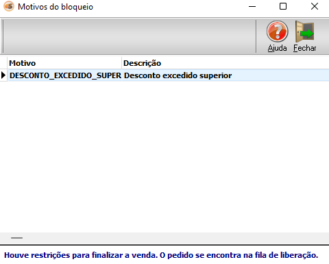Motivos do bloqueio